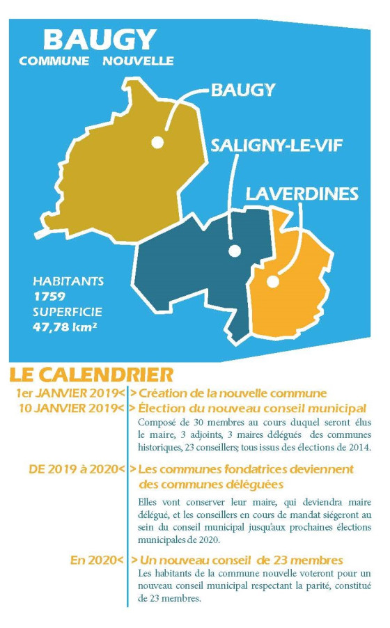 flyer-nouvelle-commune-28-12-2018_page_2-3